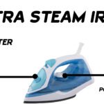 The Ultimate Guide to Choosing the Right Altra Steam Iron